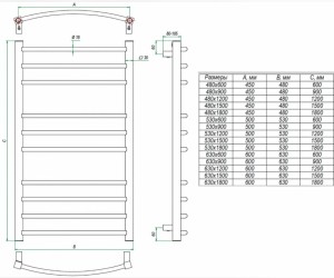 Полотенцесушитель электрический Grota EcoCalma 63 x 150 см, ширина 63, высота 150 см, матовый