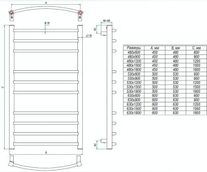Полотенцесушитель электрический Grota EcoCalma 48 x 120 см, ширина 48 см, высота 120 см, полированный