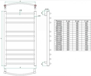 Полотенцесушитель электрический Grota EcoCalma 48 x 120 см, ширина 48 см, высота 120 см, матовый