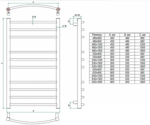 Полотенцесушитель электрический Grota EcoCalma 48 x 60 см, ширина 48 см, высота 60 см, крашеный белый