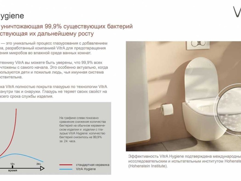 Подвесной унитаз Vitra Metropole 5676B403-6113 VitraClean, с сиденьем Soft Close