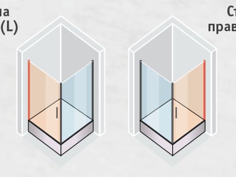Душевой уголок Vegas Glass EP-Fis Lux, 90 x 100 x 199.5 см, профиль бронза, стекло флёр-де-лис