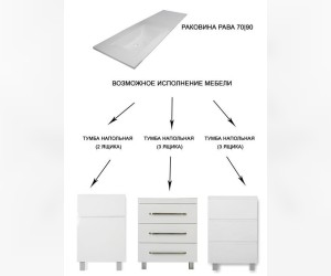 Тумба под раковину Эстет Рава 90, 2 ящика 89,8 х 47,6 х 86 см Тумба под раковину Эстет Рава 90, 2 ящика 89,8 х 47,6 х 86 см
