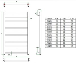 Полотенцесушитель электрический Grota Estro 63 x 120 см, ширина 63 см, высота 120 см, крашеный белый