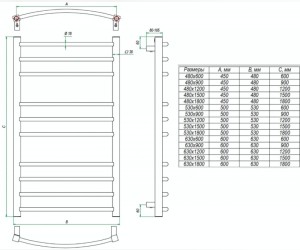 Полотенцесушитель электрический Grota EcoCalma 53 x 180 см, ширина 53 см, высота 180 см, полированный