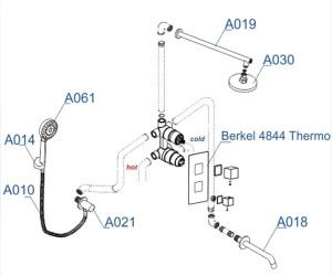 Душевая система WasserKRAFT A174819 , скрытый монтаж, хром