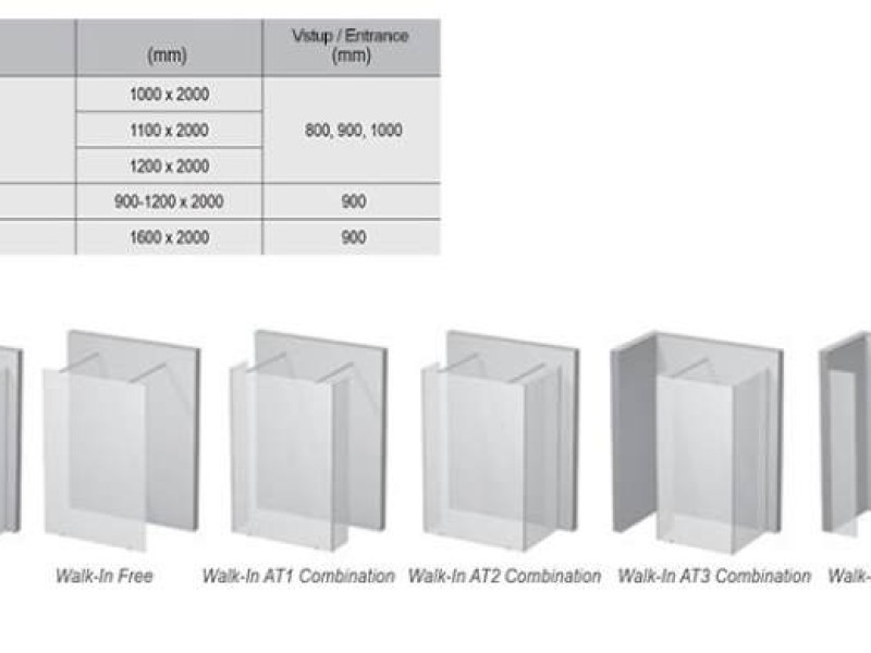 Душевой уголок Ravak Walk-In Corner 120 x 90 см, блестящий/транспарент, GW1CG7C00Z1