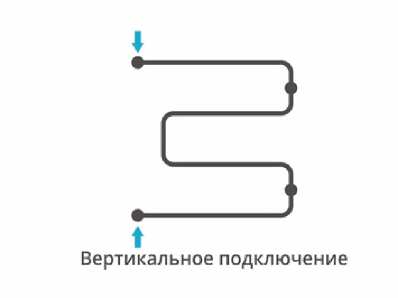 Полотенцесушитель водяной Сунержа ДР Фабула M 60 х 60 см, 00-0126-6060, хром