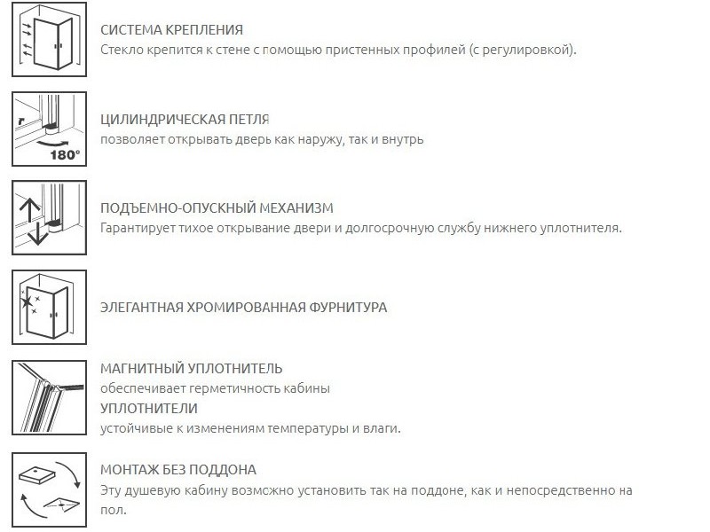 Душевой уголок Radaway Nes KDJ II, 100 x 100 см, правая дверь, стекло прозрачное, профиль хром