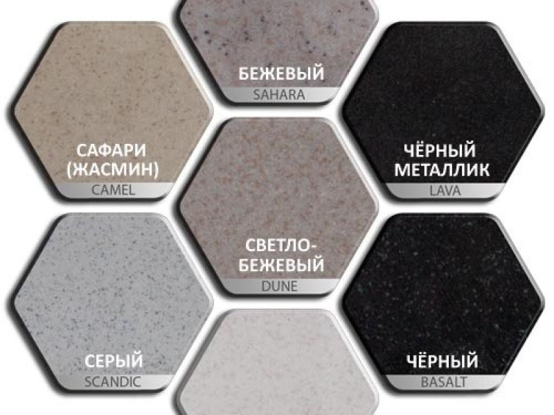 Смеситель Italmix WE 0900 BAS для кухни, цвет BASALT чёрный