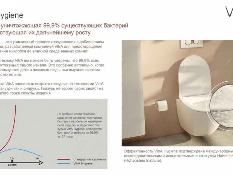 Подвесной унитаз Vitra Form 300 5755B003-0075 безободковый Rim-ex