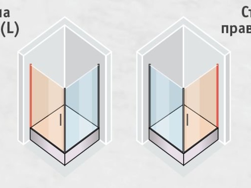 Душевой уголок Vegas Glass EP-Fis Lux, 90 x 90 x 199.5 см, профиль бронза, стекло шиншилла