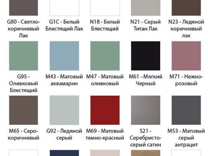 Тумба под раковину Jacob Delafon Vivienne 120 см, корпус белый глянцевый, фасад серый титан сатин, без ручек, EB1586-N18-S21