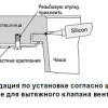 Мойка Franke KUBUS KBG 160, 125.0176.635, гранит, нижняя установка, цвет оникс, 55,8*46 см
